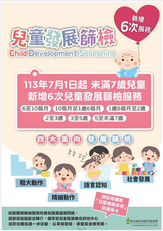 113年7月1日起「未滿7歲兒童新增6次兒童發展篩檢服務」新制