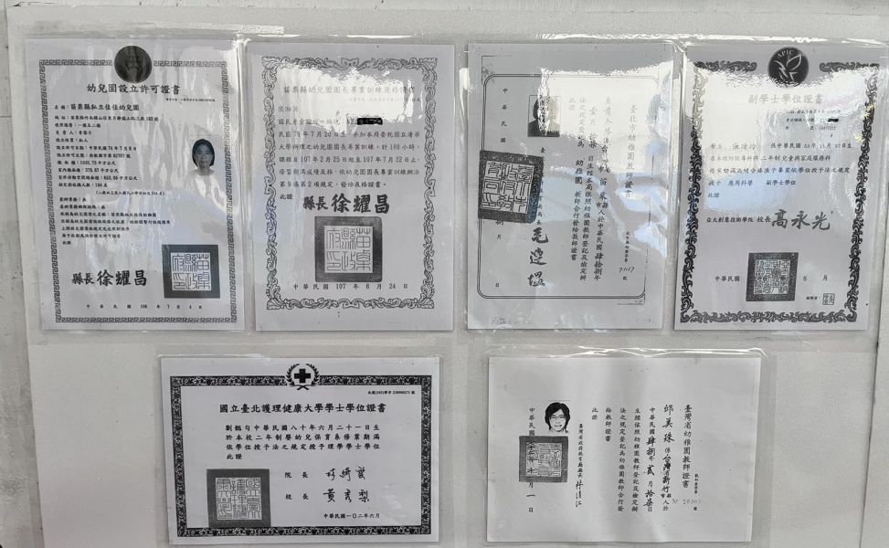 幼兒園許可證、教職員資料